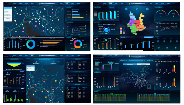 避免企業(yè)實施商務智能的6個致命錯誤，以及如何抉擇BI工具